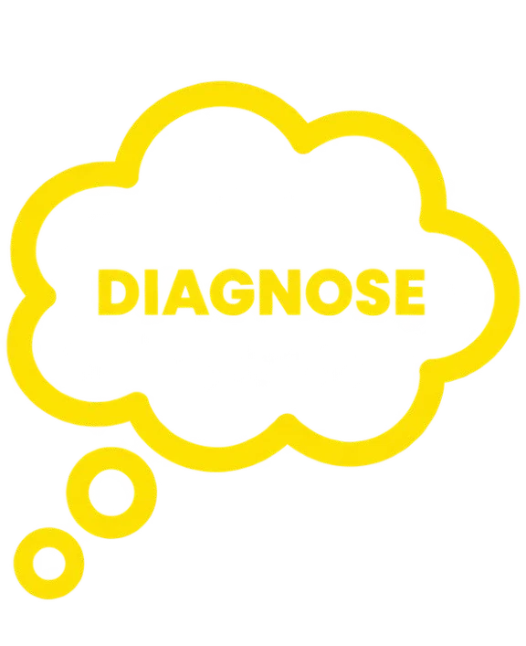 Diagnose
